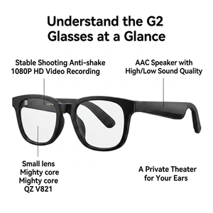 Lunettes Intelligentes IA G1 G2 G3 avec Caméra BT WiFi, Enregistrement Vidéo et Audio 1080P, Traducteur IA, Reconnaissance d'Images, Lunettes Connectées Portables - Product Image 5