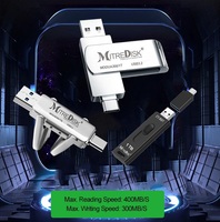 MITREDISK Metal High-Speed USB 3.2 Type-C Flash Drive Baru 256GB/512GB/1TB Garansi 5 Tahun Tanpa Enkripsi Buatan China
