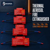 Système de suppression automatique d'incendie par aérosol sur rail DIN pour armoire de distribution électrique