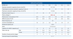 Bomba Sumergible Eléctrica BCPE 0.5-32 U con Garantía de 3 Años, 370W, Profundidad de Inmersión de 10m - Product Image 4