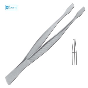 Kuehne คีม cilia F5-263แหล่งพลังงานด้วยมือได้รับการรับรอง CE - Product Image 1