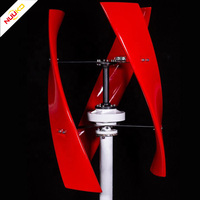 Générateurs éoliens à axe vertical NUUKO en promotion : 800W, 1KW, 2KW, 3KW, 4KW, 5KW, 10KW pour la maison