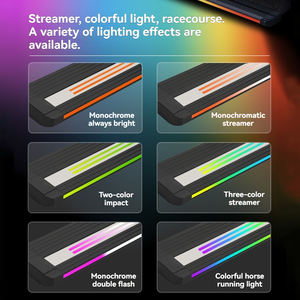 لوحة تشغيل جانبية كهربائية أوتوماتيكية مضادة للقرص مخصصة مصابيح مزدوجة لسيارة لاند روفر رينج روفر فوج جون - Product Image 5