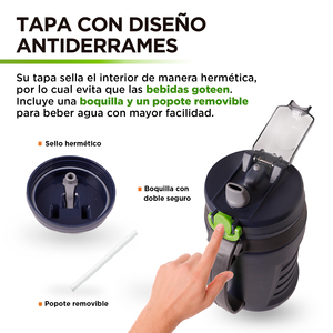 Hikeo 2 litri XL sport acqua Thermos con coperchio ermetico e paglia - Product Image 6