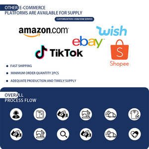 Sudadera con capucha personalizada para hombre de alta calidad 100% algodón lienzo Color sólido cuello impresión Digital para invierno - Product Image 4