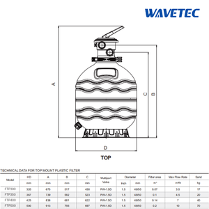 Filtre à sable pour piscine familiale en plastique HDPE série FTP avec vanne de 1,5 pouces, débit de 3,5 à 7,9 m³/h, filtration hors sol - Product Image 4
