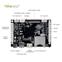 Wisecoco Layar Panel LCD TFT Laptop 15.6 Inci Resolusi 1366x768 WXGA 220Nits 60Hz 30Pin EDP Flat
