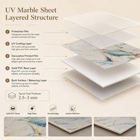 Panneau mural en PVC brillant MORLENX, agate bleu blanc or, feuille de marbre UV, pour la décoration d'hôtels et de villas