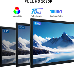 Pas cher 18.5 19.5 21.5 23.8 27 pouces petite et moyenne taille Lcd <span class=keywords><strong>Pc</strong></span> moniteur 75Hz FHD TN écran d'ordinateur pour bureau maison éduquer - Product Image 4