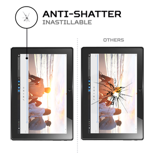 ฟิล์มกันรอยหน้าจอ ANTISHOCK สำหรับแท็บเล็ตเลอโนโว ไอเดียแพด มิม 310 - Product Image 5