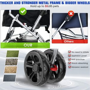 TH-PSP-395 Vietnam Chien Poussette Léger Pliable Portable Compact Jogger Pet Gear Chiot Voyage Pet Poussette - Product Image 2