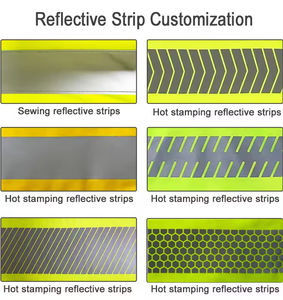 เสื้อแจ็กเก็ตสำหรับก่อสร้างในฤดูหนาวผ้ากันความร้อนแบบ3ระดับ2025ของ Ansi - Product Image 6