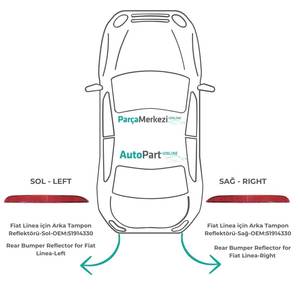 Ensemble de réflecteurs de pare-chocs arrière droit-gauche Fiat Linea Vêtements de sécurité visibilité et protection améliorées - Product Image 6