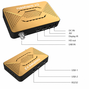 Receptor de <span class=keywords><strong>TV</strong></span> Satelital Nashare V2 Mini, Decodificador DVB-S2, Decodificador FTA Gratuito, Sintonizador DVB LNB, Receptor Digital, Decodificador - Product Image 5