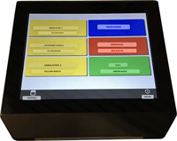 Système de gestion de files d'attente électronique Impretech International Group, borne tactile avec écran 17"-21.5", certifié CE, billetterie intelligente pour