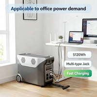 Solusi Satu Pintu Masuk Sistem Baterai Lithium Bess Isi Ulang 5000W 25.6V 200A 5120Wh, Stasiun Daya Portabel untuk RV