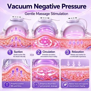 Dispositivo de Masaje de Senos al Vacío, Novedad 2026, Presión Negativa Ajustable, Sistema de Belleza para Moldear el Cuerpo, Uso en Casa y <span class=keywords><strong>SPA</strong></span> - Product Image 5