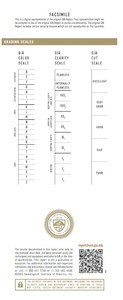 B2B D'Vins Jewels para GIA Certified 2,00 CT Loose White Natural Round I Color FL FLOW Pureza EX Cut Diamante pulido - Product Image 5