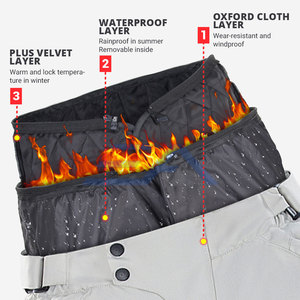 Pantalons de moto en cuir pour hommes, best-seller de l'hiver - Design personnalisable, respirant, vente en gros - Product Image 5