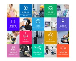 Layar LCD TFT Ukuran Kustom <span class=keywords><strong>2</strong></span> <span class=keywords><strong>2</strong></span>.36 <span class=keywords><strong>2</strong></span>.4 <span class=keywords><strong>2</strong></span>.62 <span class=keywords><strong>2</strong></span>.7 <span class=keywords><strong>2</strong></span>.8 <span class=keywords><strong>3</strong></span>.0 <span class=keywords><strong>3</strong></span>.<span class=keywords><strong>2</strong></span> <span class=keywords><strong>3</strong></span>.5 <span class=keywords><strong>3</strong></span>.95 <span class=keywords><strong>3</strong></span>.97 <span class=keywords><strong>3</strong></span>.99 inci, Antarmuka Dapat Disesuaikan - Product Image 6