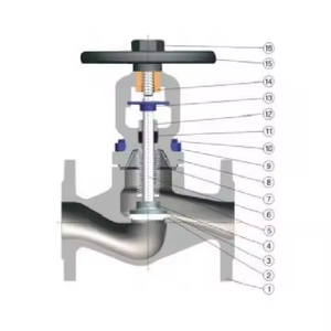 Vanne à soufflet manuelle Sinooutput haute performance, norme <span class=keywords><strong>allemande</strong></span>, en laiton/acier inoxydable, pour systèmes marins/vapeur/eau, bonne étanchéité - Product Image 4