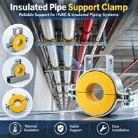 Solution personnalisée de fixation et de suspension de tuyaux pour tuyaux isolés, tuyaux d'incendie et systèmes de support industriels