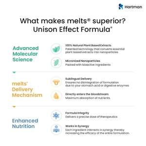 Tiras Orales para Dormir Label Sleep para un Sueño Reparador y Rápido, con Melatonina, Raíz de Valeriana, Manzanilla y Lavanda, Tiras que se Disuelven en la Boca - Product Image 2