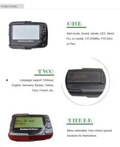 เครื่องรับสัญญาณเรียกฉุกเฉินแบบไร้สาย POCSAG Flex Dual Protocol 512/1200/2400bps สำหรับสถานีรักษาความปลอดภัยในโรงงาน - Product Image 5