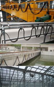 Kenancranes Overhead Crane <b>Trolley</b> Track, Cable <b>Trolley</b>, C-track Festoon System - Product Image 5