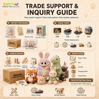 Boneka Hewan & Gantungan Kunci Plushie Kustom yang Sedang Tren untuk Kotak Berlangganan |   OEM ODM, Bahan Ramah Lingkungan, MOQ Fleksibel, Waktu Pengerjaan Cepat