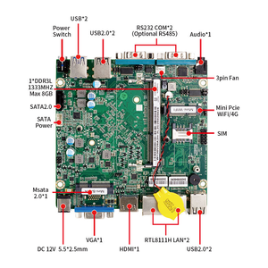 Mini PC Industrial sin Ventilador Intel Celeron N2930, 2RS232, 2LAN, Pantalla Dual, Cliente Linux Windows, Envío en <span class=keywords><strong>2</strong></span> Días - Product Image 2