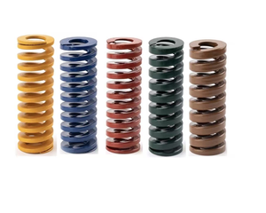 نابض ضغط مستطيل مسطح مستورد، أزرق وأحمر، مقاوم للحرارة العالية، للأحمال الخفيفة/المتوسطة/الثقيلة، متوافق مع معيار ISO 10243 - Product Image 3