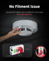 EBL baterai 9 V isi ulang 4 Pak, baterai Lithium 9 Volt 600mAh dengan kabel pengisi daya USB-C untuk detektor asap pengisian cepat