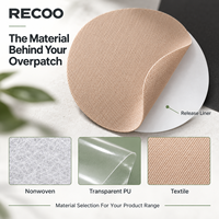 RECOO CGM Overpatch, bande de protection imperméable et respirante pour capteur de surveillance continue du glucose, emballage personnalisé, marque privée, OEM
