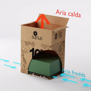 SUMUS 50-Bolsas de Recolección de Residuos Orgánicos Autoformables 20 L con Base Interna Extraíble para Reciclaje - Product Image 2