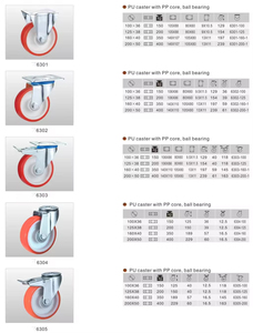 Roue de roulement à billes de qualité supérieure, roue de roulement industrielle de qualité supérieure pour équipement industriel - Product Image 5
