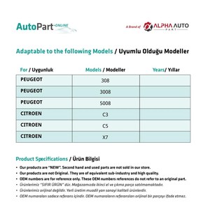Clip de protection anti-poussière pour Peugeot, Citroën - Product Image 2