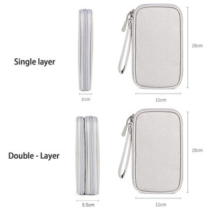Pochette de rangement portable avec fermeture éclair pour accessoires de voyage, organisateur de bureau et de câbles en similicuir pour les vacances - Product Image 2