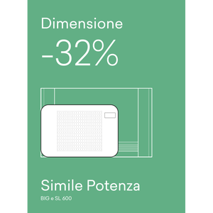 Innova Farna - Calentador de Bobina de Aire Inverter de 2.8 kW, Sistema HVAC para Hogares Grandes - Product Image 6