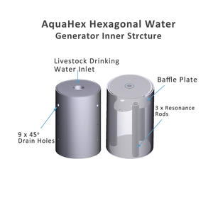 Nuevo bebedero de pollo con cilindro generador de agua Hexagonal de acero inoxidable para beber aves de corral - Product Image 3