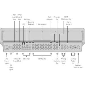 Live Streaming Equipment Television <b>Studio</b> Switcher Video Production System - Product Image 5