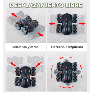 รถดริฟท์บังคับวิทยุคุณภาพสูง 2.4GHz พร้อมระบบควบคุมด้วยท่าทางและเซ็นเซอร์แรงโน้มถ่วง รุ่นสำหรับงานอดิเรก - Product Image 4