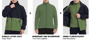 Abrigo de invierno para hombre, chaqueta de esquí al aire libre impermeable para deportes de montaña, forro polar cálido, lona, cierre de cremallera, bolsillo frontal - Product Image 2