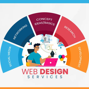 Servicios de Diseño Web de Alta Demanda y Más Vendidos para Sitios Web Universitarios a Precios Accesibles - Product Image 1