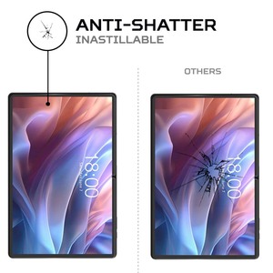 ฟิล์มกันรอยหน้าจอสำหรับเทคลาสท์ ที 65 แม็กซ์ - Product Image 5