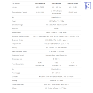 LPMS-IG1-CAN เซ็นเซอร์ตรวจจับความเคลื่อนไหวและตำแหน่ง IMU/AHRS แบบ 9 แกน ความไวต่ำพิเศษ รองรับการเชื่อมต่อ USB และ CAN แรงดันไฟฟ้า 5V-36V DC  พร้อมเอาต์พุตแบบ Raw/Euler/Quaternal - Product Image 2