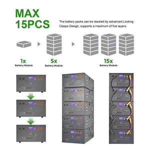 Batería Solar LiFePO4 de 51.2V 280AH, Sistema de Almacenamiento de Energía Doméstico Inteligente de 10kW 15KW con BMS y CAN - Product Image 5