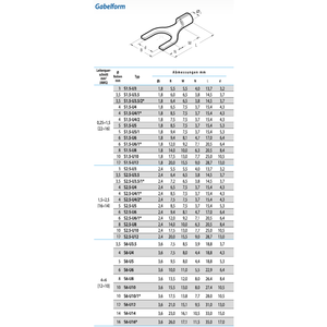 Cembre S6-U14 Semelle de câble à fourche 4-6mm ² U14 - Product Image 5