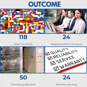 Eenvoudige Bediening Z Type Emmer Lift Transportband Voor Snoep Gummies En Chocolaatjes - Product Image 4