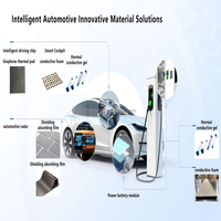 Autocollant antimagnétique en ferrite pour blocage micro-ondes, matériau absorbant et blindant pour NFC RFID, anti-interférence pour objets connectés